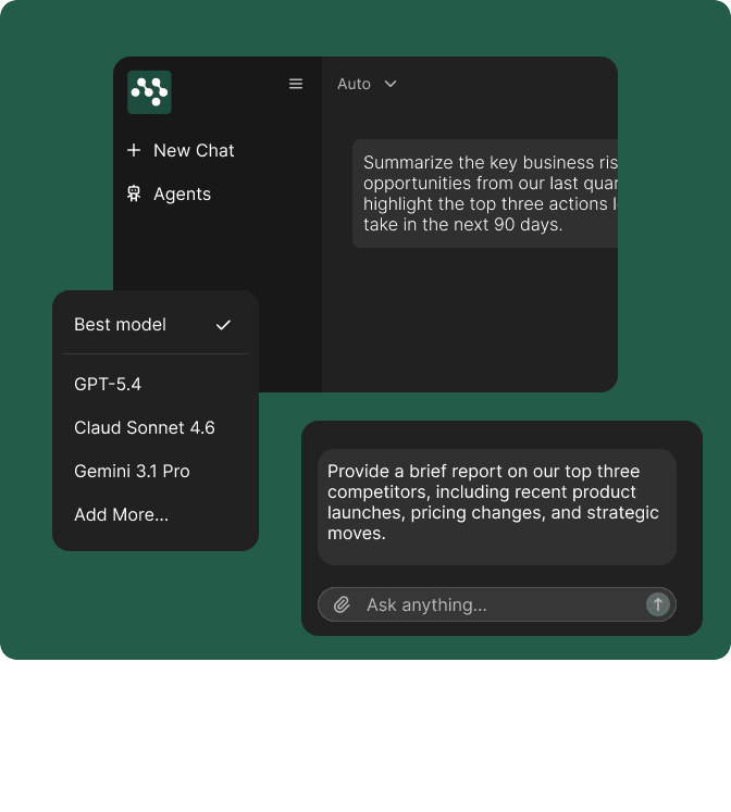 Ideus private AI workspace showing multiple AI models, chats, and prompts